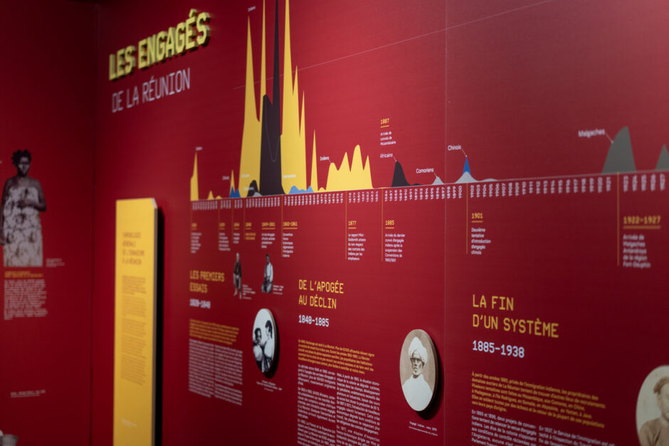 Frise chronologique es arrivées d'engagés à La Réunion